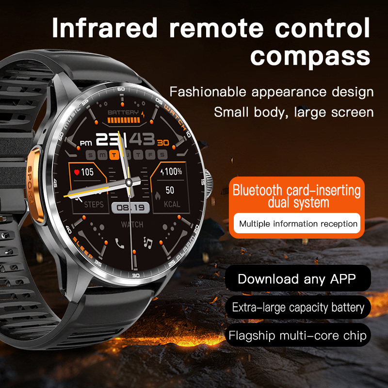 5G/4G 풀 네트워크 스마트워치 1.60인치 AMOL - Fall Detection Watch 리뷰 및 가격