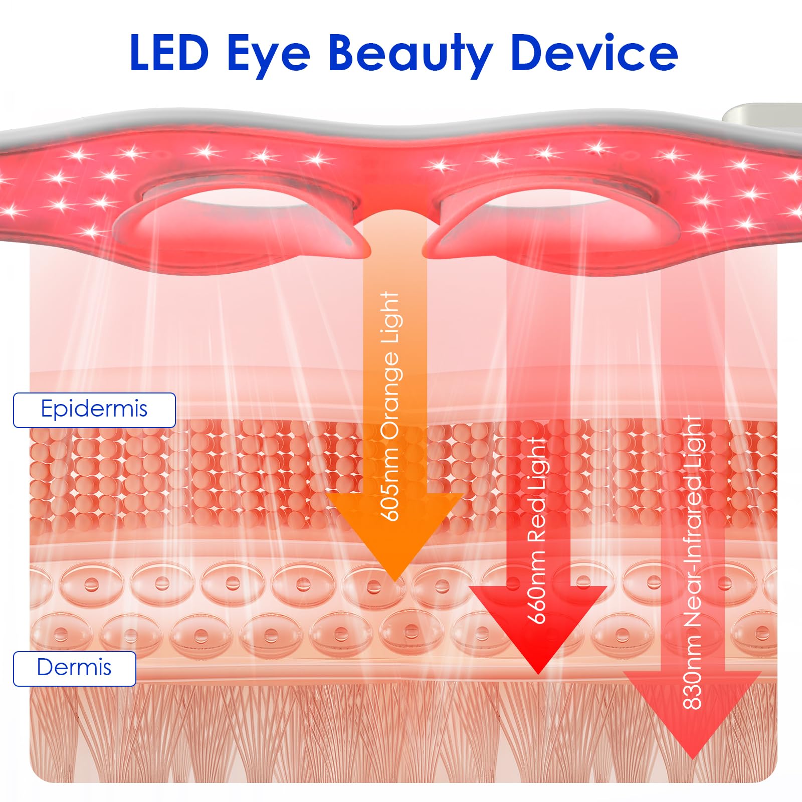 3D 레드 라이트 EMS 눈 마사지기 4가지 모드 60 - Light Therapy Glasses 리뷰 및 가격