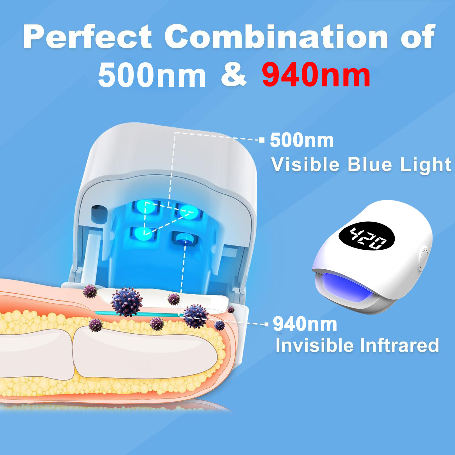 손발톱 무좀 레이저 기기 500NM 블루 라이트 + 9 - Galvanic Skin Sensor 리뷰 및 가격